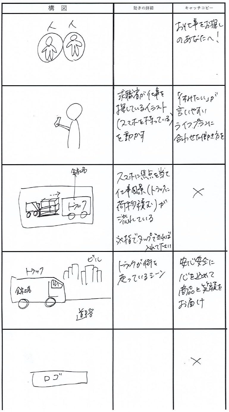 画コンテ例